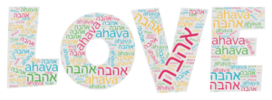 Read more about the article Unraveling the Hebrew Word for Love