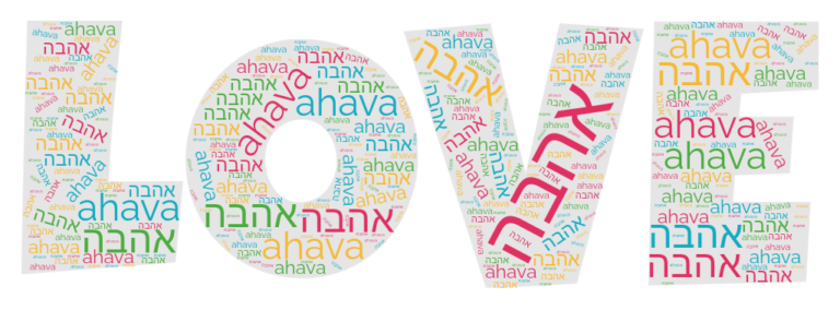 Read more about the article Unraveling the Hebrew Word for Love