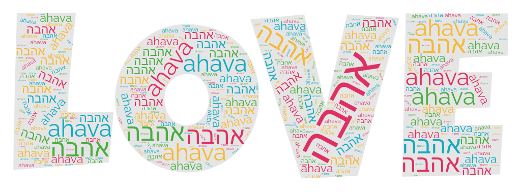 You are currently viewing Unraveling the Hebrew Word for Love